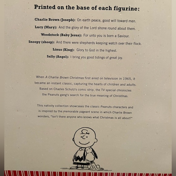 SUPER CUTE! 2012 Hallmark Peanuts Christmas Nativity 7 piece Collection Set NIB! - Picture 3 of 15